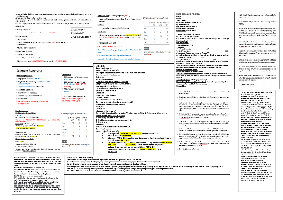 acct211-cheat-sheet-share-capitals-and-reserves-equity-forms-share