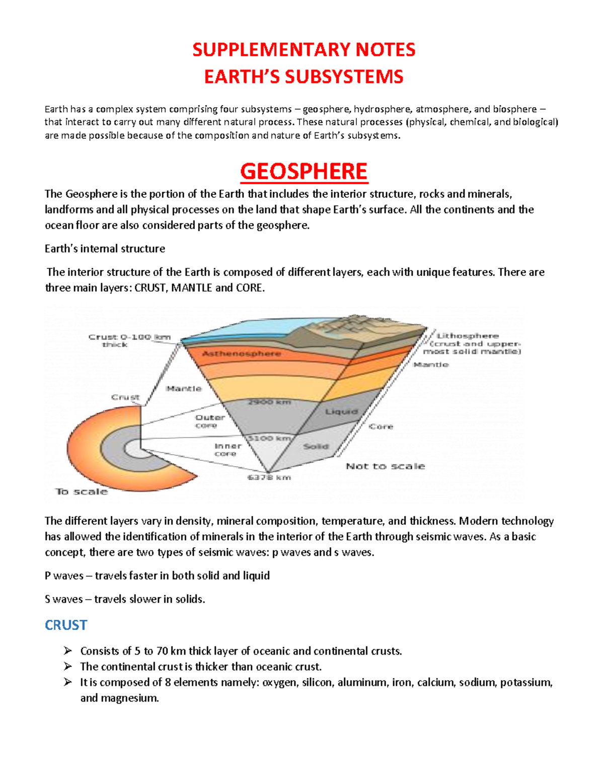 Earth Science - Earth And Earth's Subsystems - SUPPLEMENTARY NOTES ...