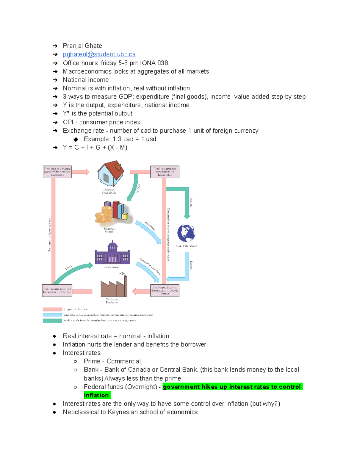 ECON 102 Notes - Pranjal Ghate Pghateol@student.ubc Office Hours ...