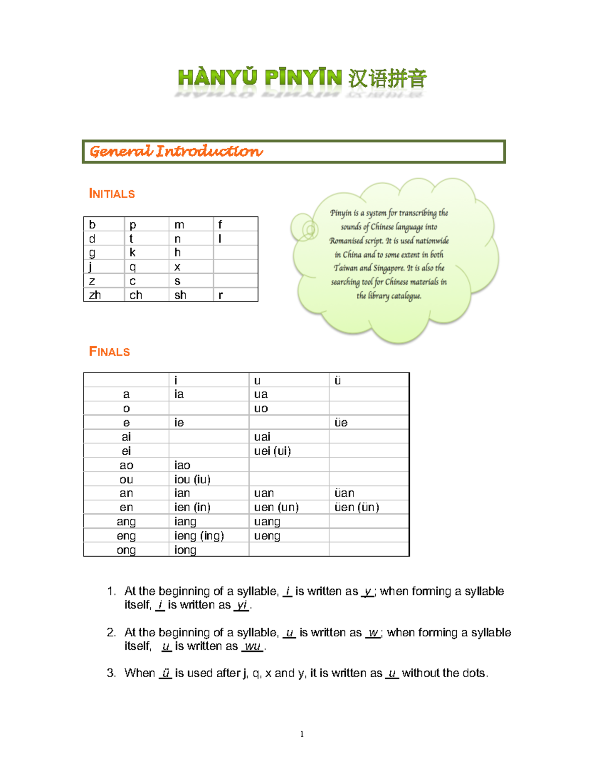 Pinyin Textbook - General Introduction INITIALS B P M F D T N L G K H J ...