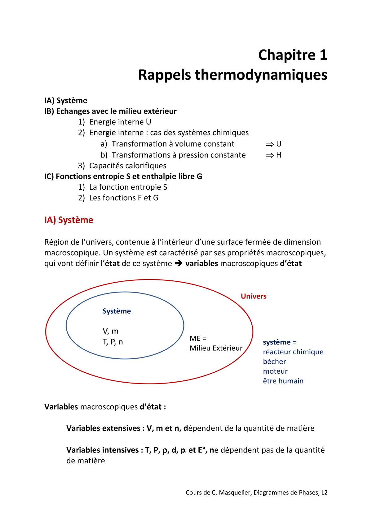 Chapitre 1 - Rappels Thermodynamiques - Chapitre 1 Rappels ...