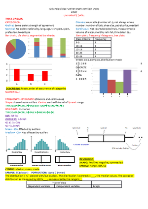 Chapter 2 notes (filled) - General Mathematics Units 3 4 Chapter 2 ...