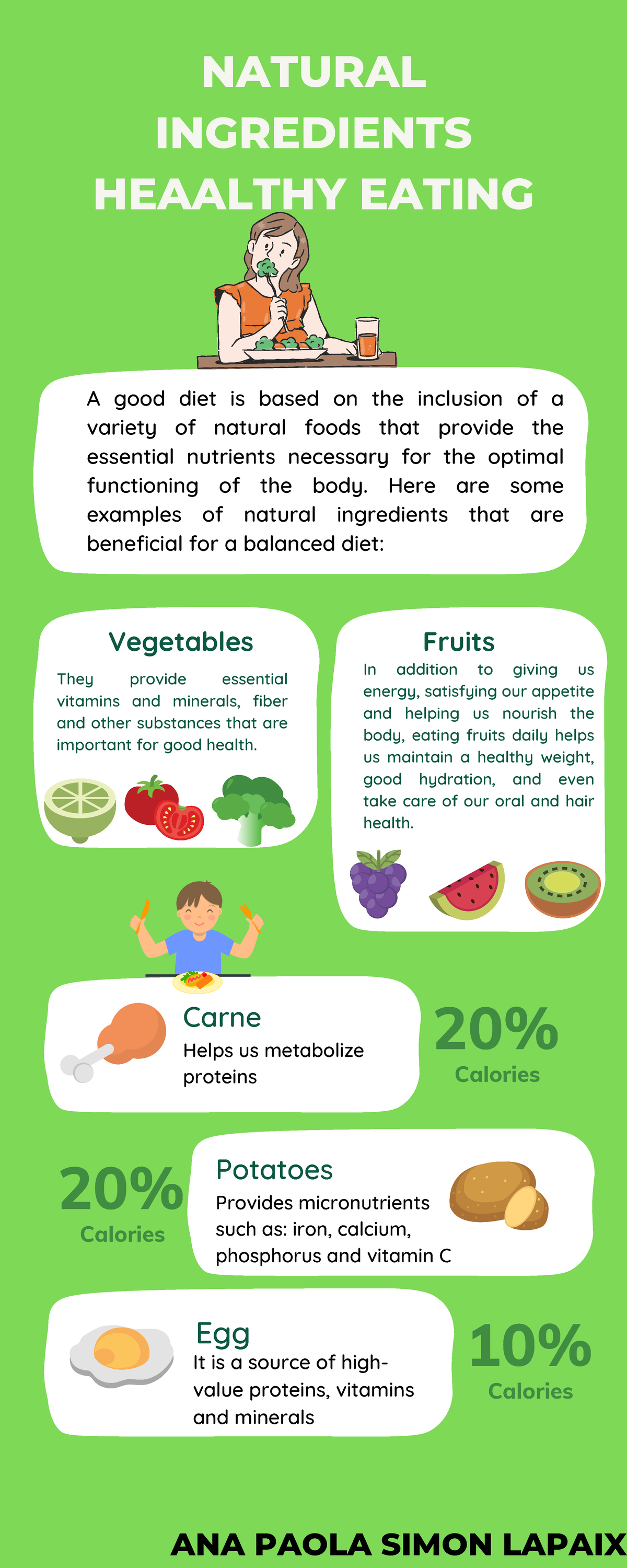 Infografia comida saludable informativa verde - 20% Calories Potatoes ...