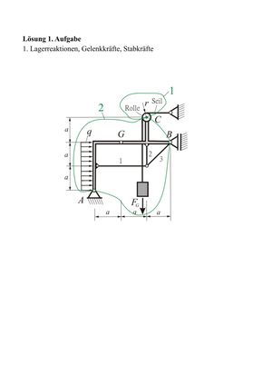 Formelsammlung 3 - Technische Mechanik – Statik - Studocu