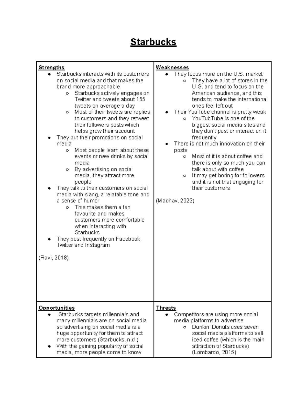 SWOT Analysis - Swot - Starbucks Strengths Starbucks interacts with its ...