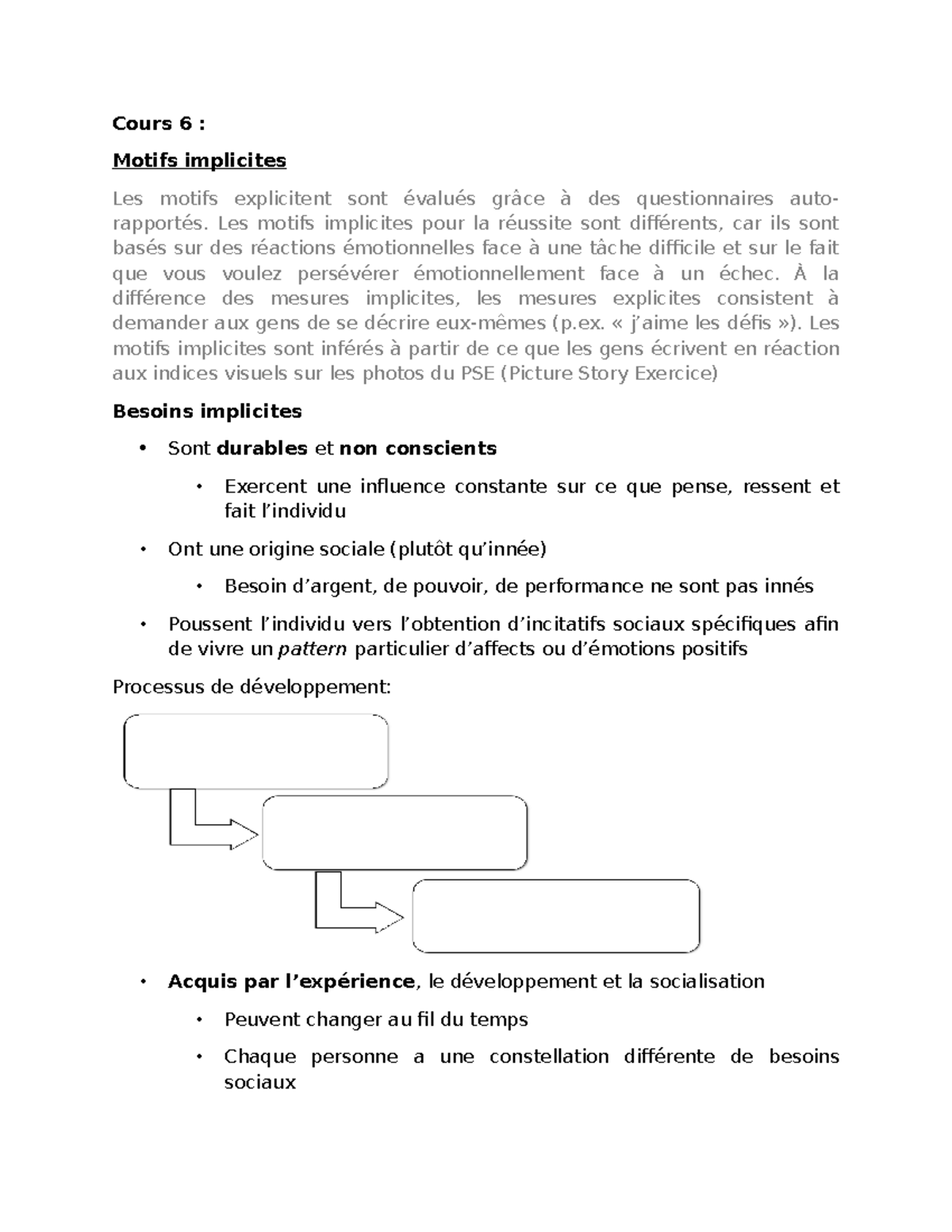 Cours 6 - Cours 6 : Motifs implicites Les motifs explicitent sont ...