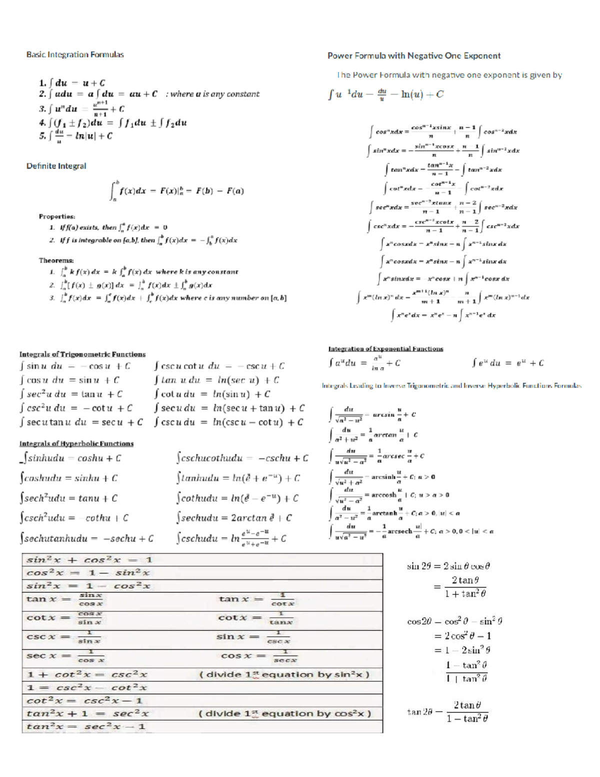 Formulas Integral Calculus - TIP - Studocu