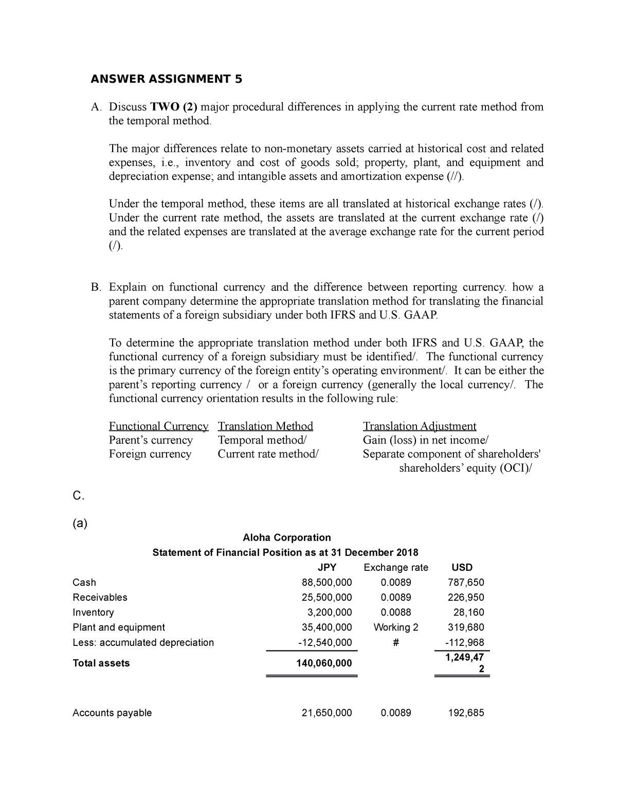 accounting thesis uum