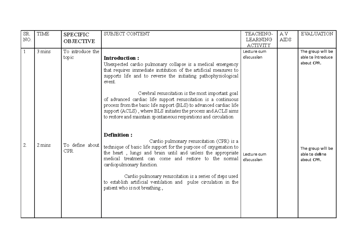 CPR lesson plan - sonali ramprasad vaidhya - SR. NO. TIME SPECIFIC ...