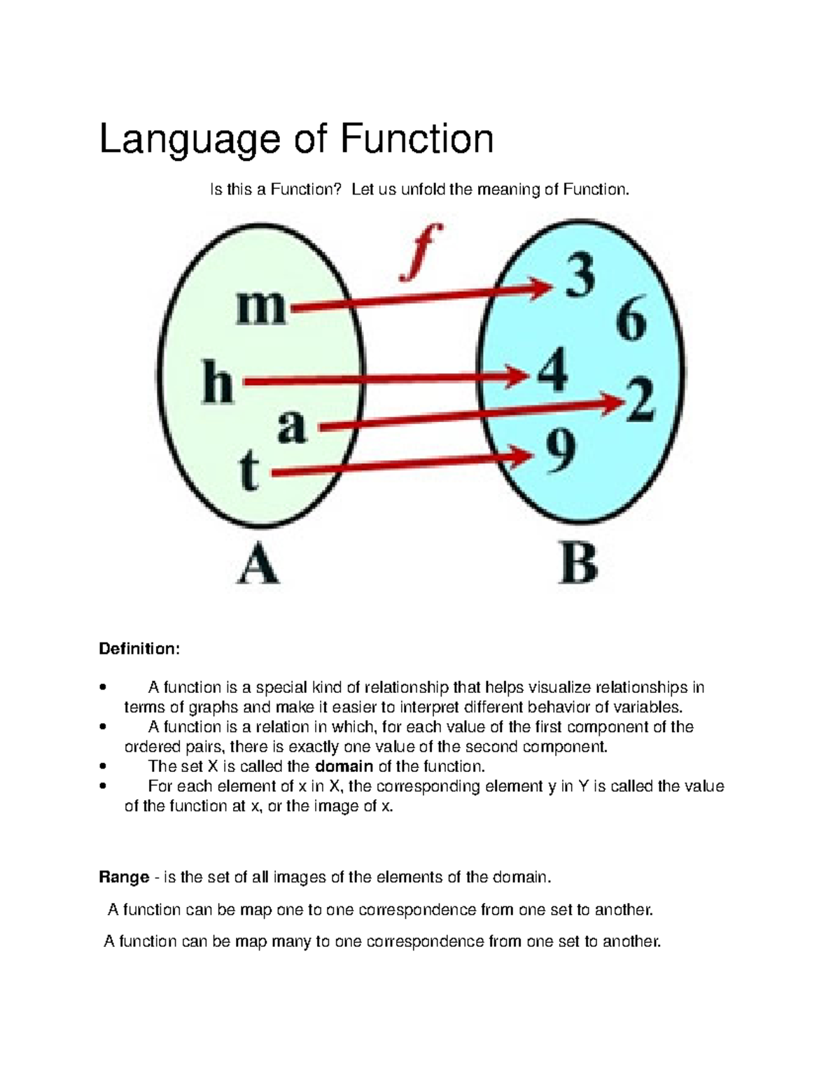 Language of Function - Lecture notes 1 - Language of Funct ion Is this ...