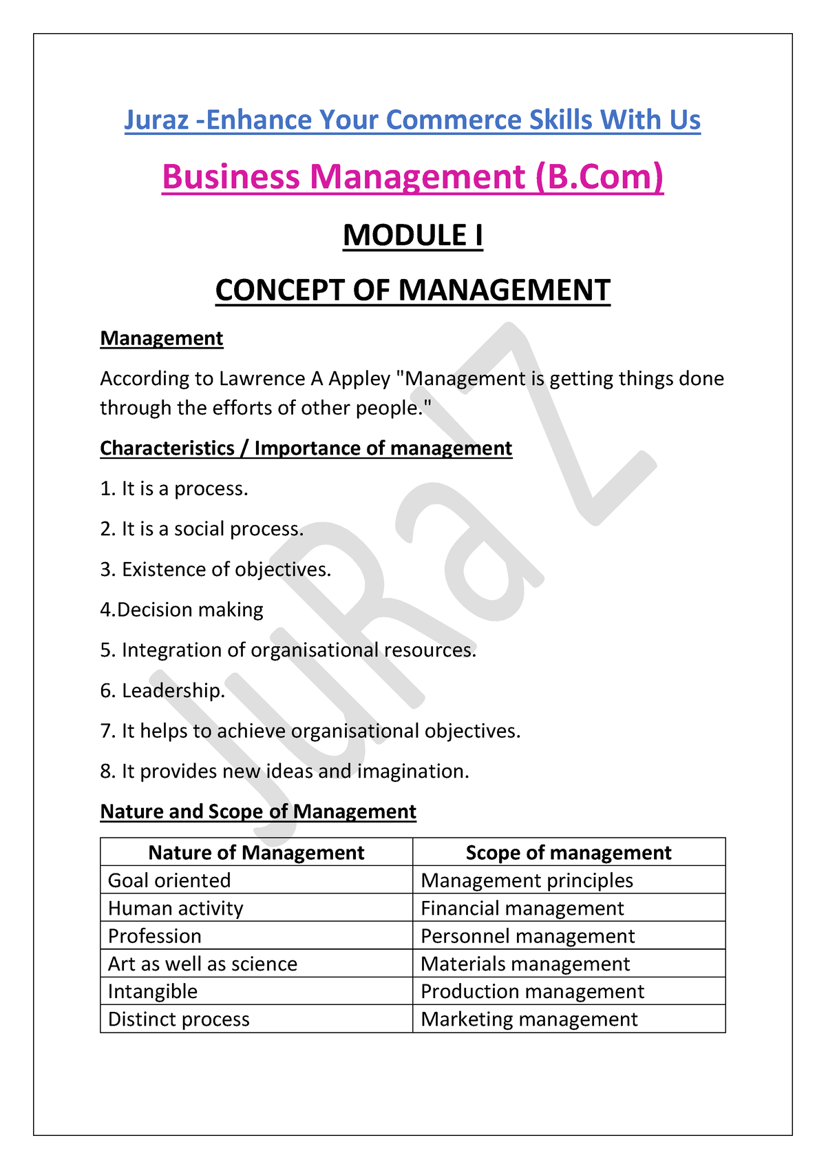 Business Management By Juraz - Juraz -Enhance Your Commerce Skills With ...