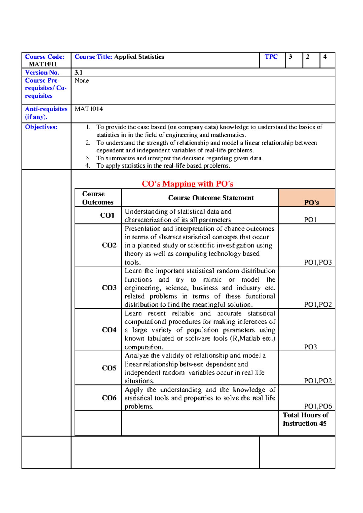 Syllabus - Course Code: MAT Course Title: Applied Statistics TPC 3 2 4 ...