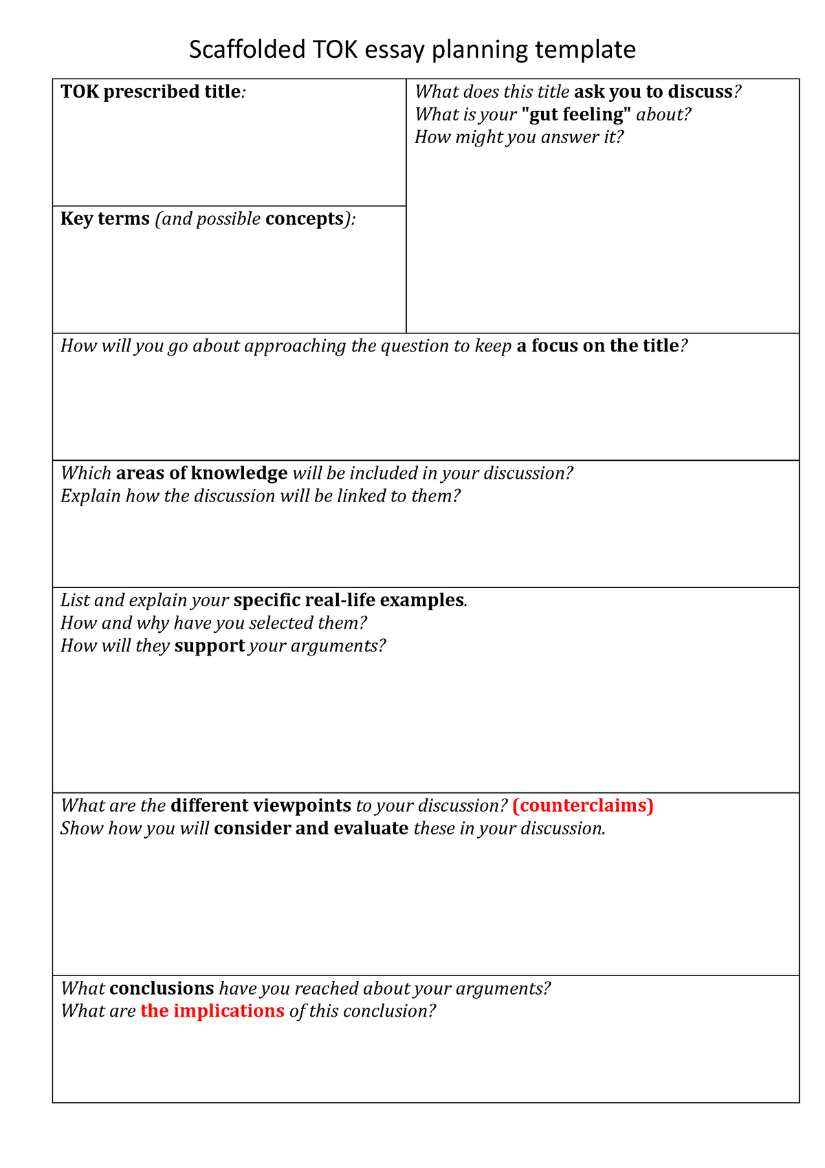 tok essay outline examples