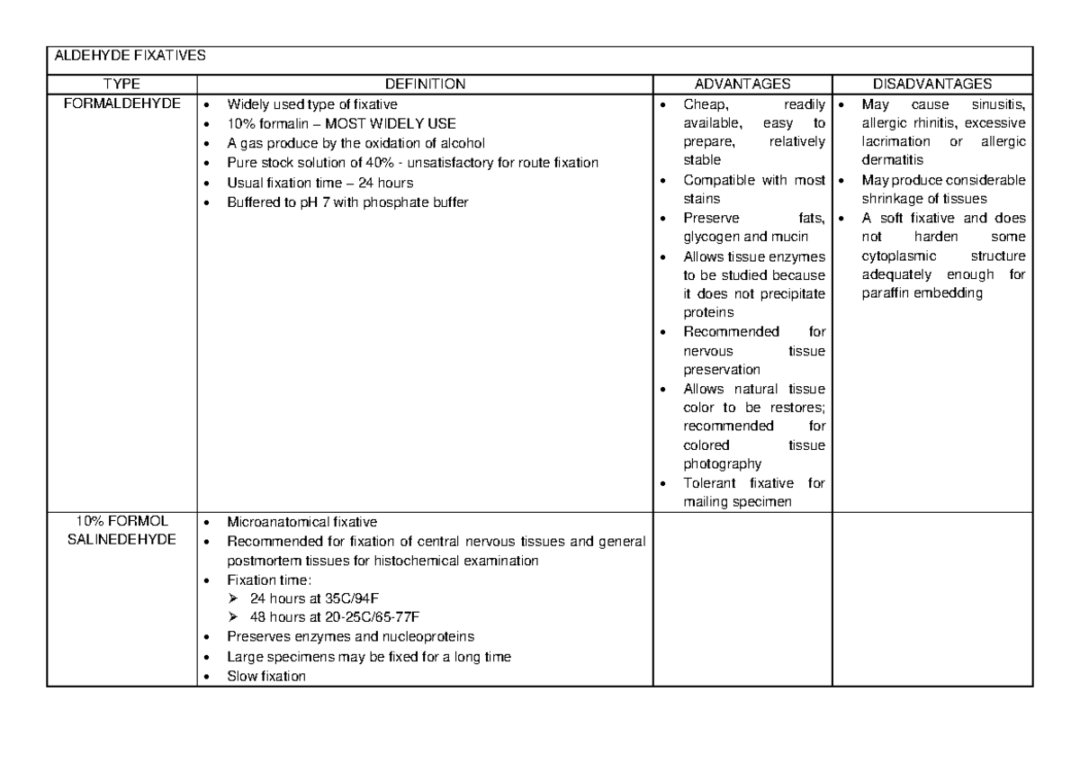 Fixative Summary ALDEHYDE FIXATIVES TYPE DEFINITION ADVANTAGES