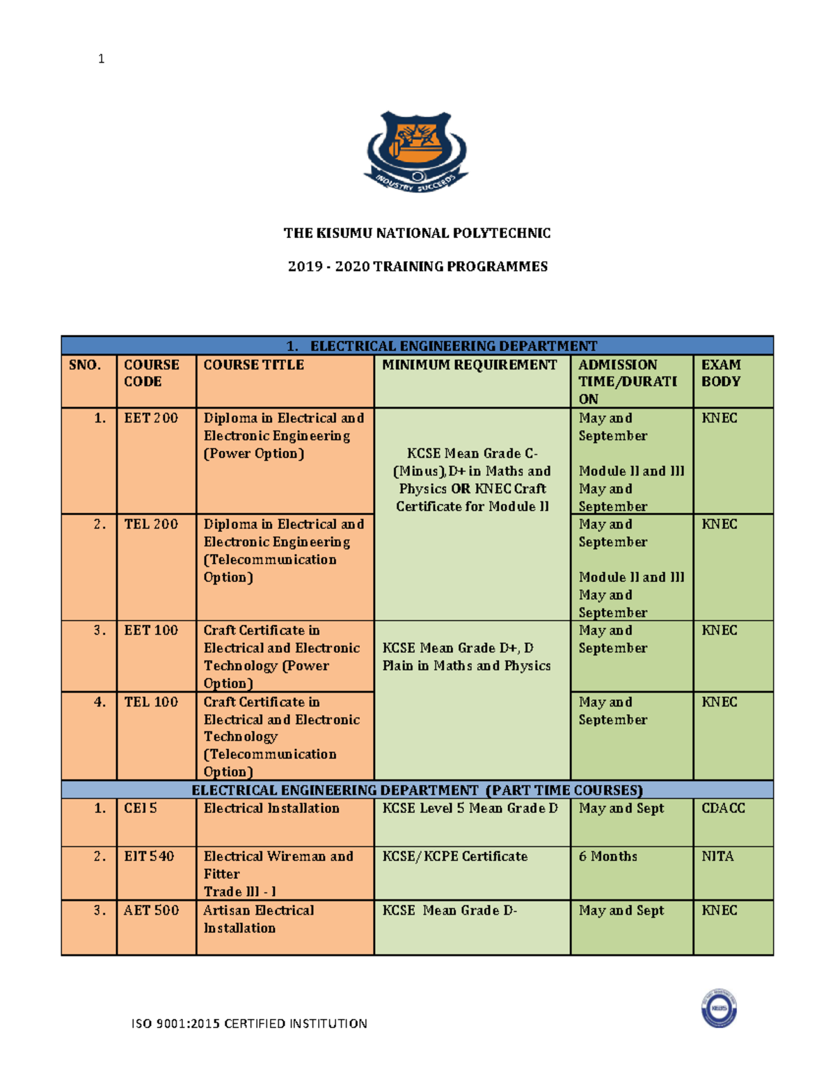 TKNP Courses THE KISUMU NATIONAL POLYTECHNIC 2019 2020 TRAINING 