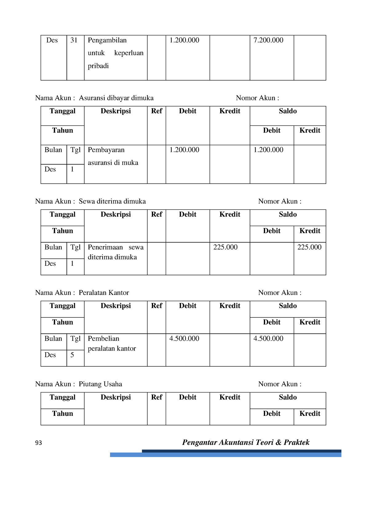 001-buku Pengantar Akuntansi-98 - 93 Pengantar Akuntansi Teori ...