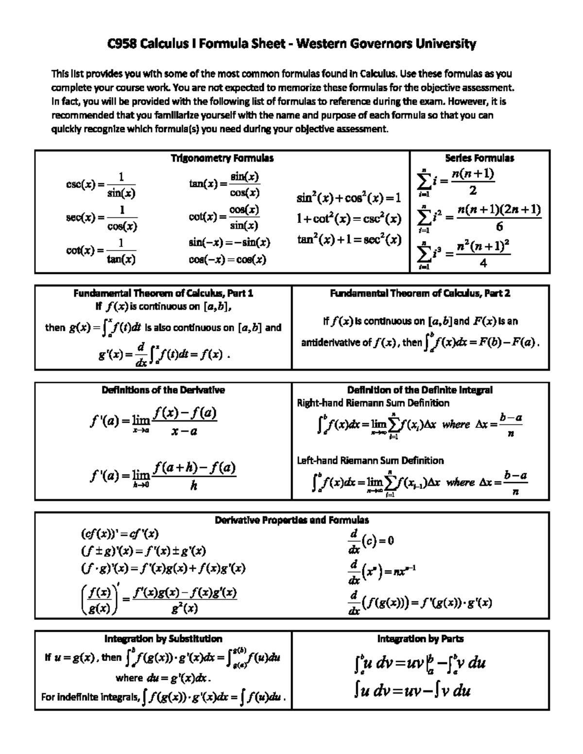 Formula sheet - C282 - Studocu