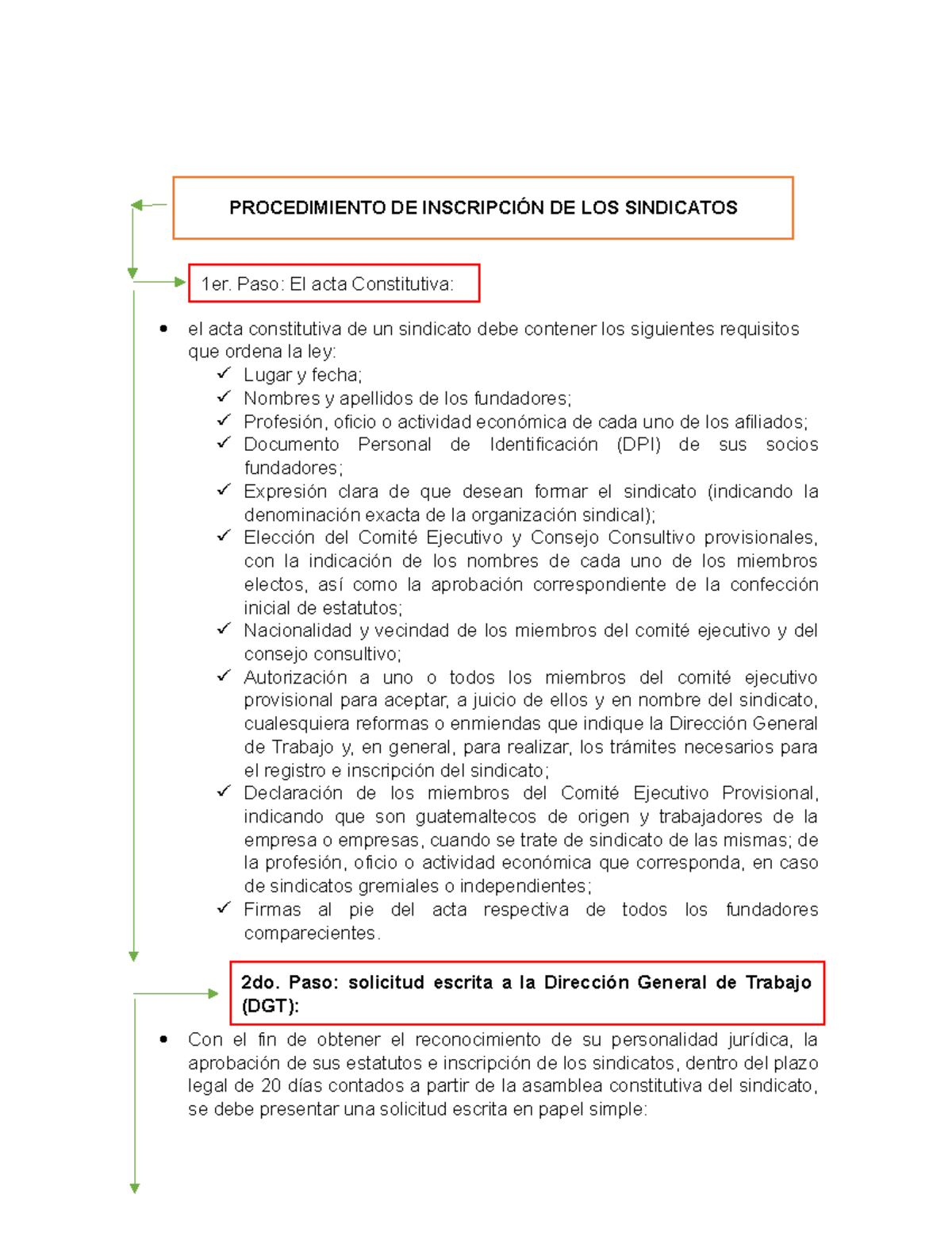 8. Inscripcion DE Sindicatos - el acta constitutiva de un sindicato ...