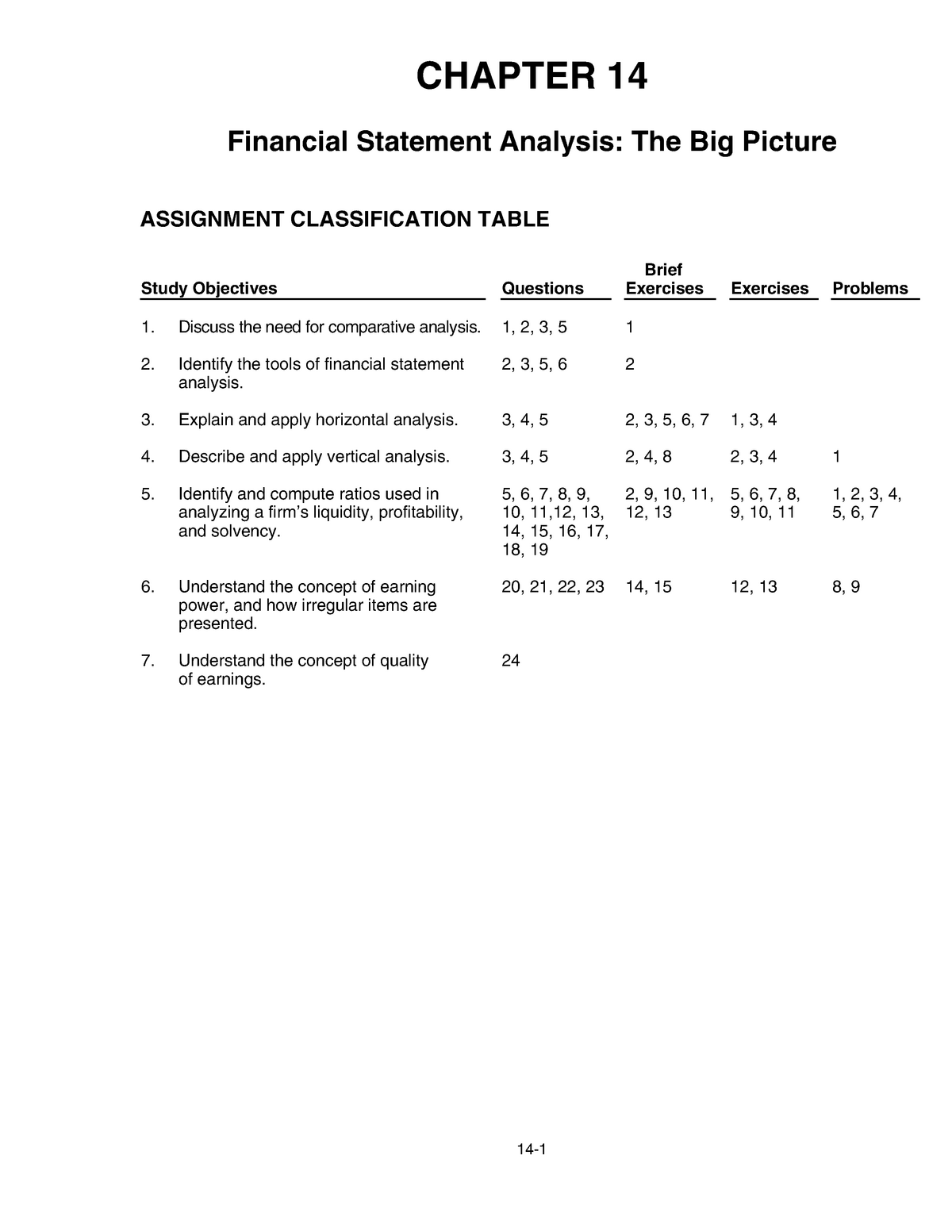 Financial Statement Analysis Lesson - CHAPTER 14 Financial Statement ...