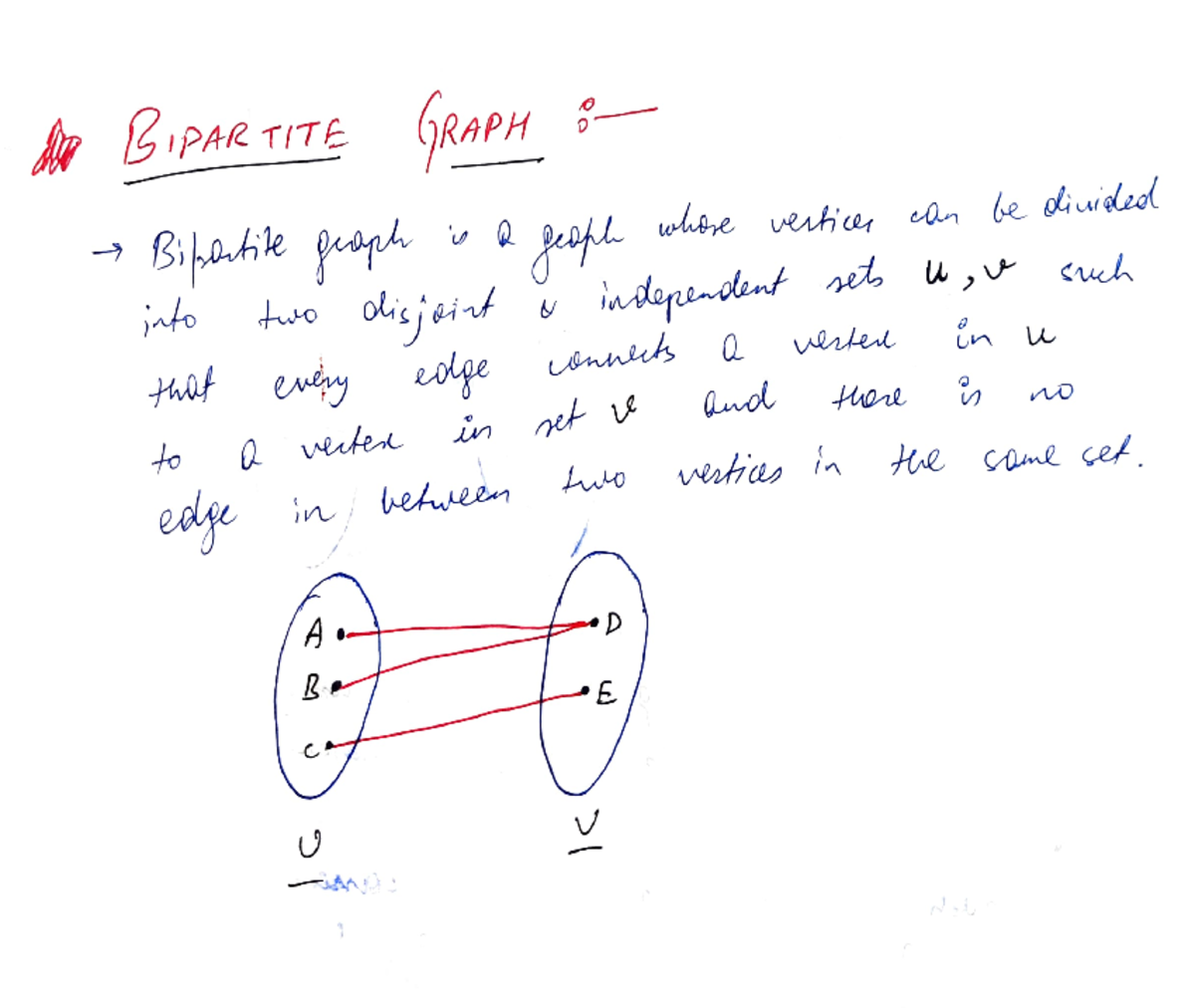 Bipartite graph notes - Summary Data Structures and Algorithm - ’ BipAe ... image.