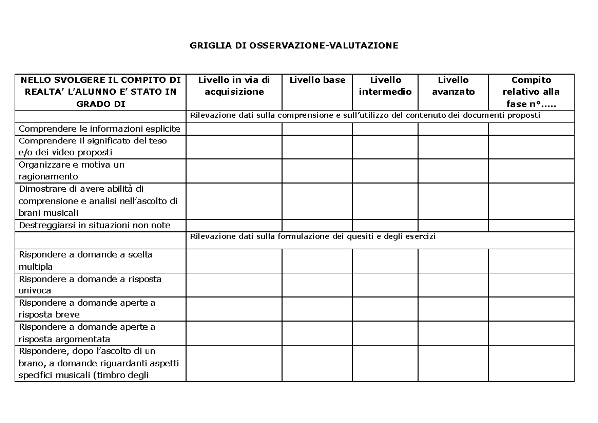 Griglia di osservazione valutazione - GRIGLIA DI OSSERVAZIONE