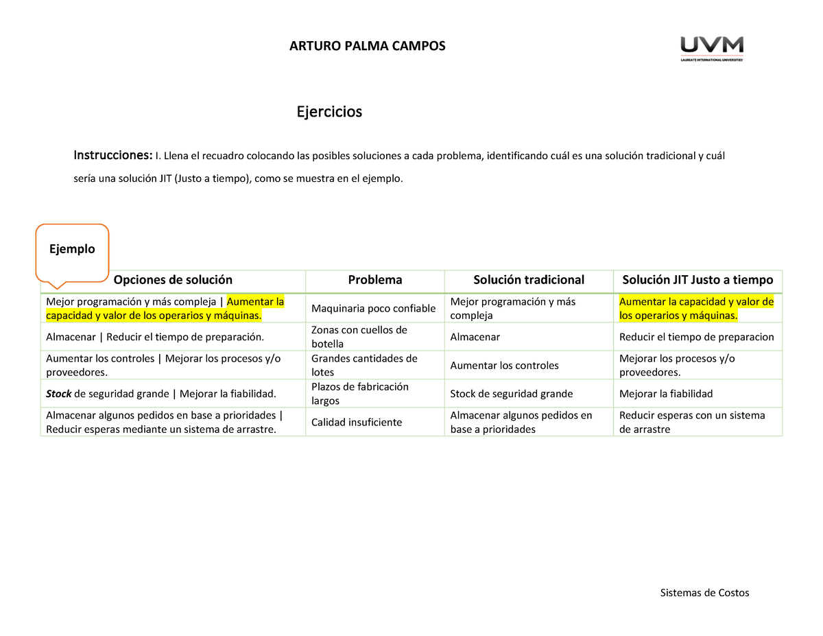 ACT5 APC Practicas ARTURO PALMA CAMPOS Sistemas De Costos