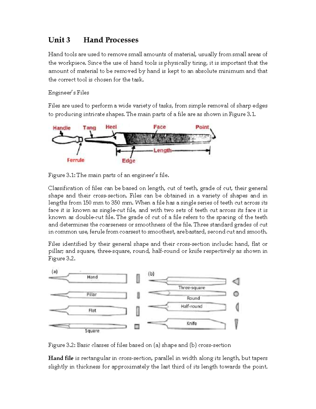 3.0 hand processes - Notes for workshop - - Studocu