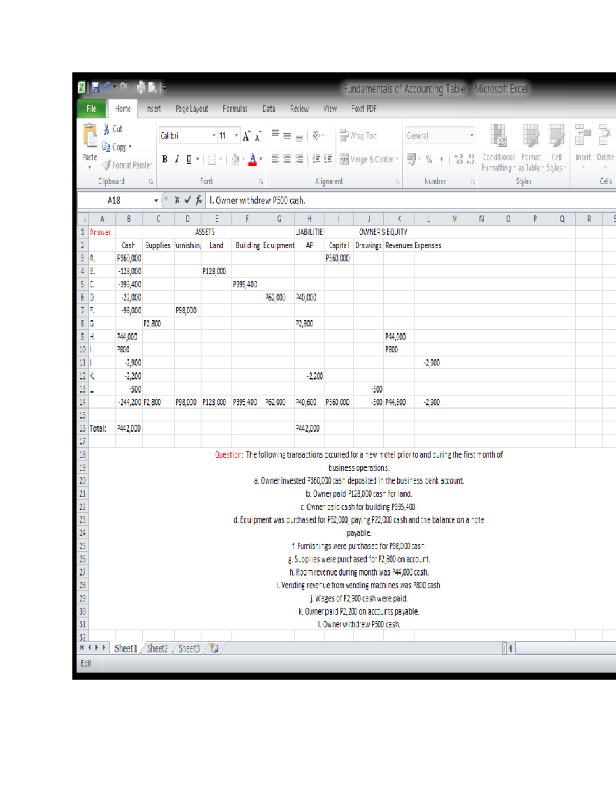 Fundamentals of Accounting Table - Tourism - Studocu