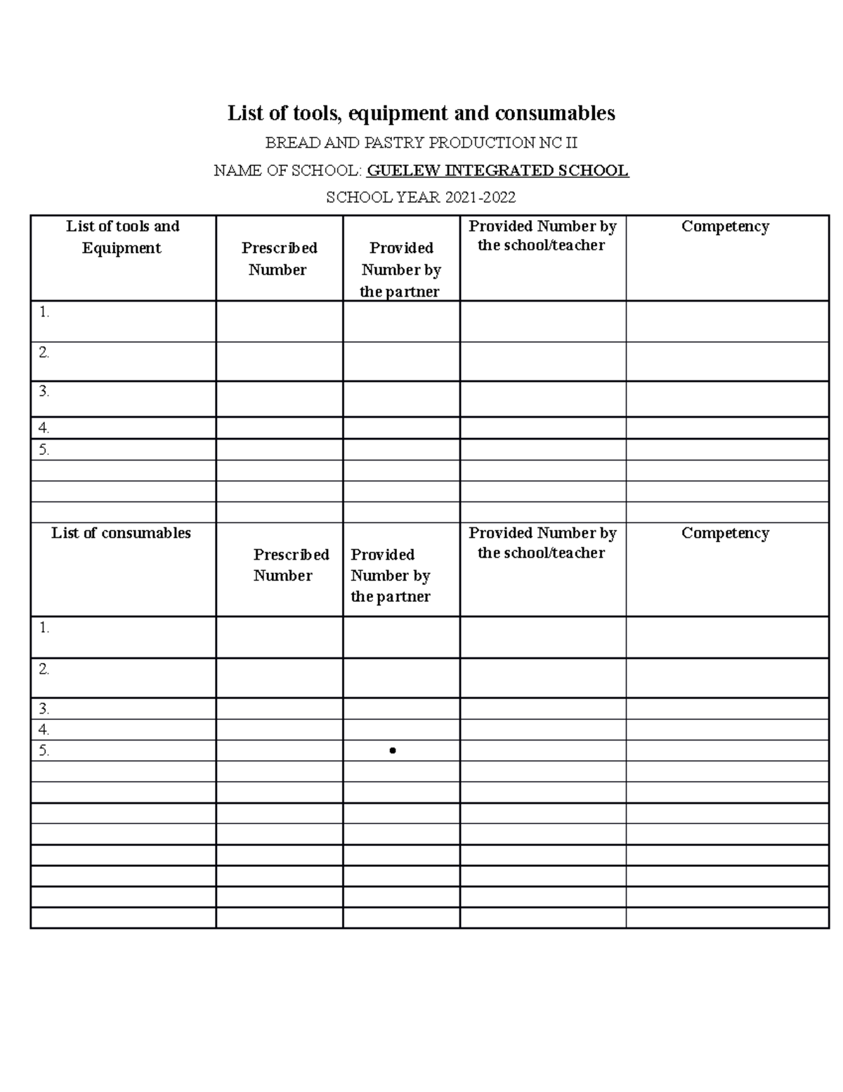 Listoftoolsandconsumables template guelew Secondary Education