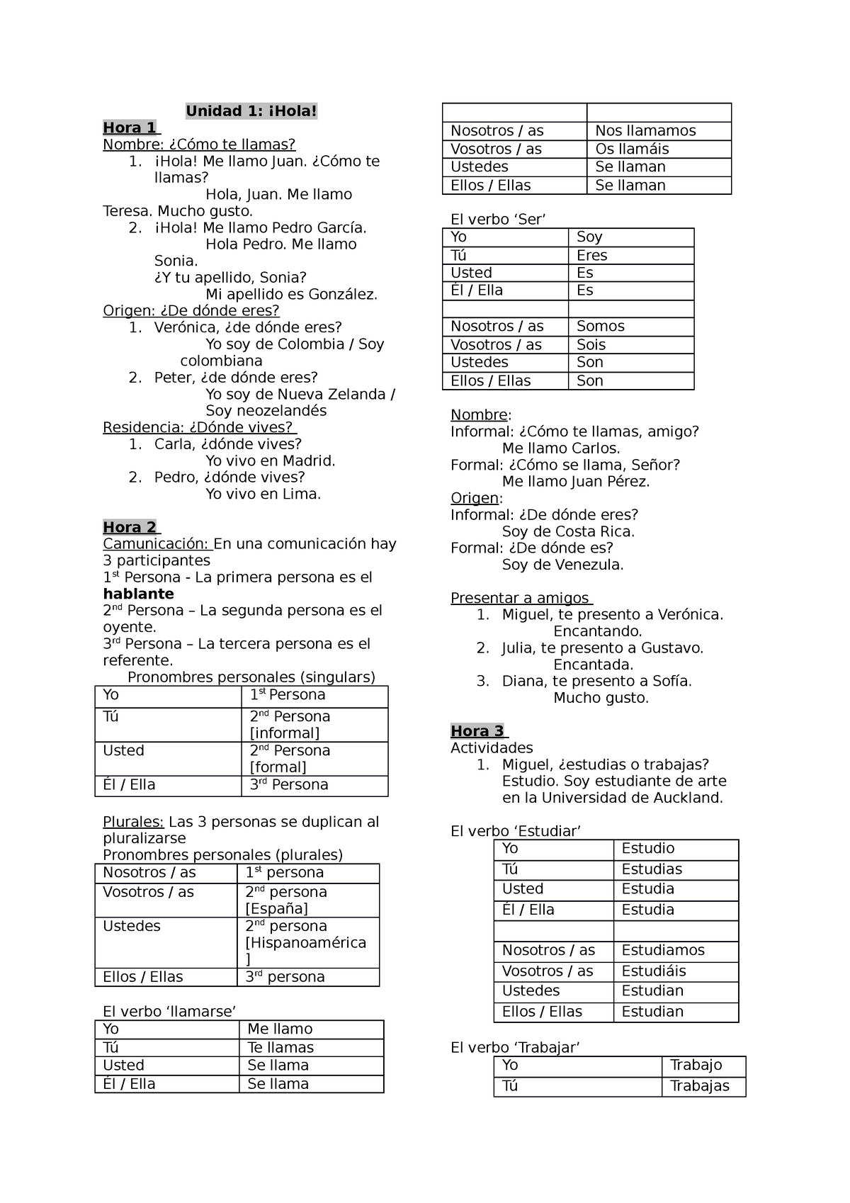 spanish-104g-notes-unidad-1-hola-hora-1-nombre-c-mo-te-llamas