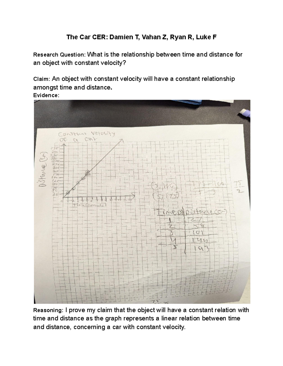 The Car CER - physics claim evidence and reasoning - The Car CER ...