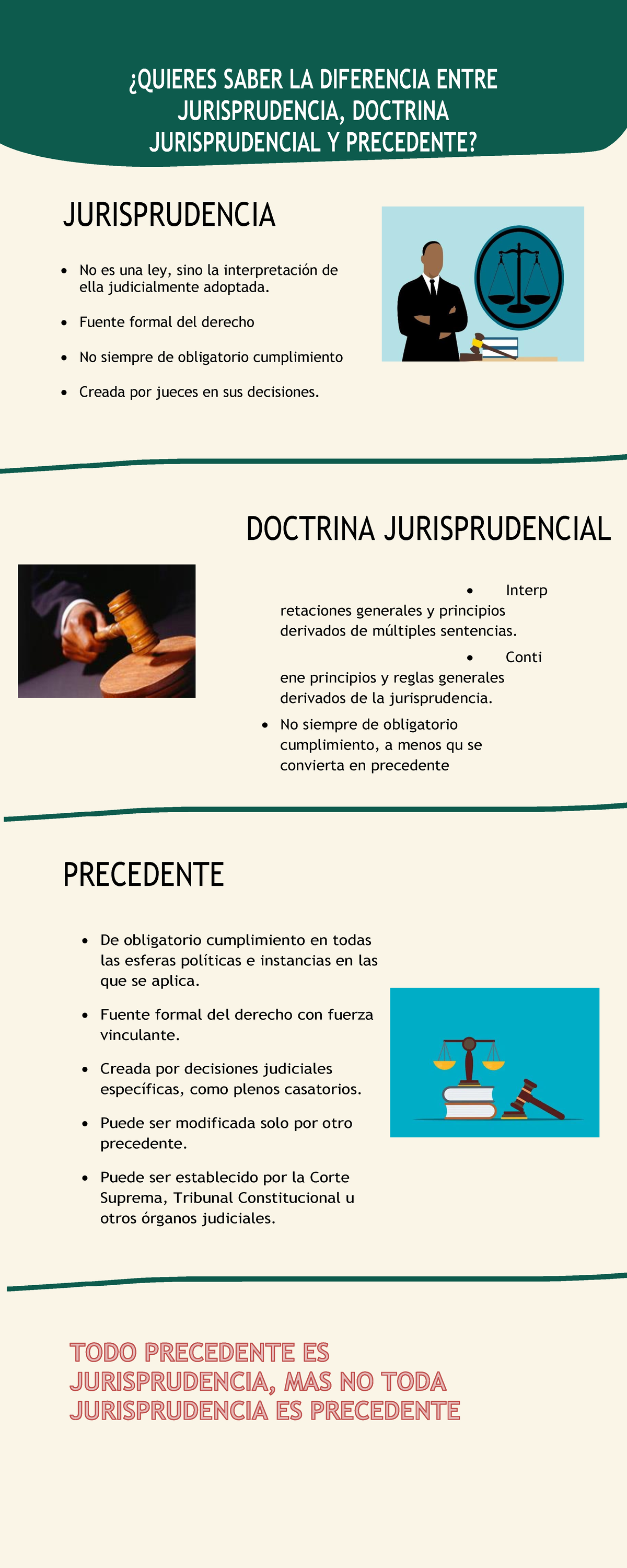 Diferencia DE Jurisprudencia, Precedente - JURISPRUDENCIA DOCTRINA ...