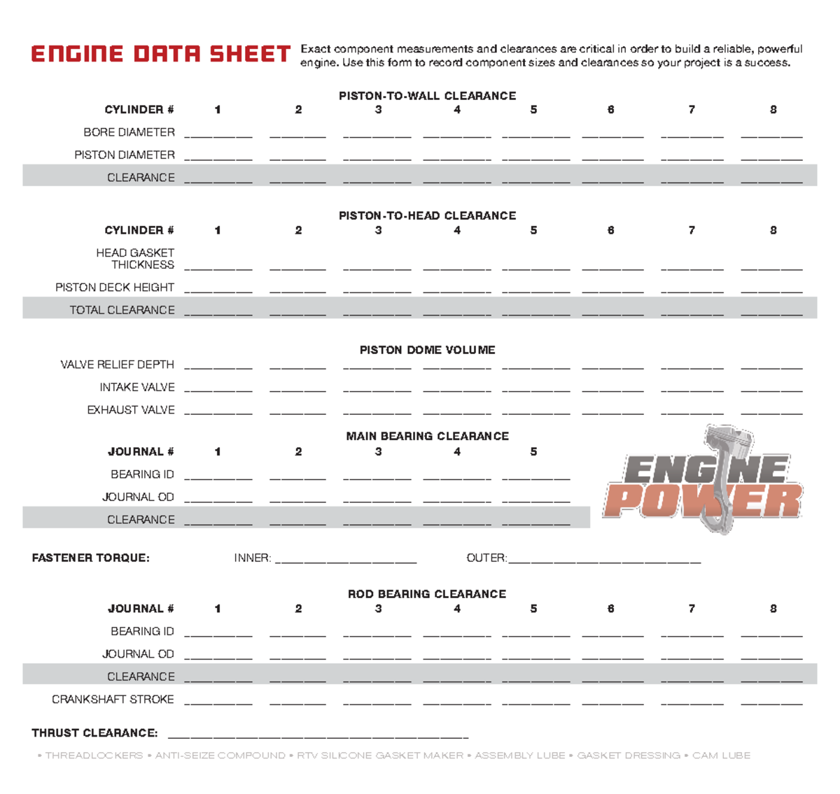 Enginedatasheet Engine THREADLOCKERS • ANTISEIZE COMPOUND • RTV