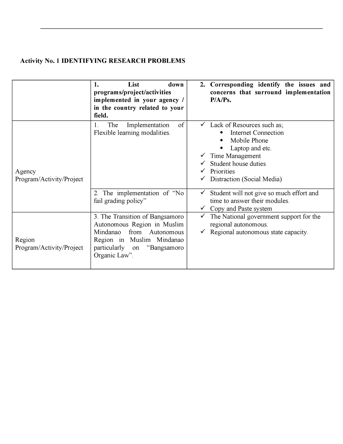 research-problem-activity-no-1-identifying-research-problems-list