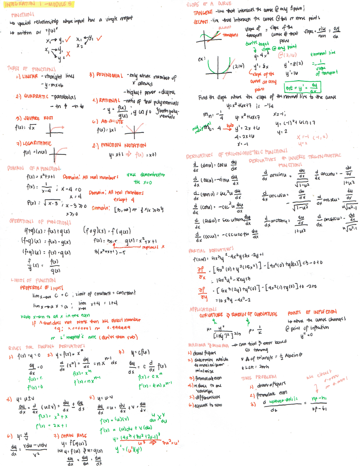 Correl 1 Formulas 1 - CE INTEGRATION 1 SUMMARY OF FORMULA M1-M2 ...