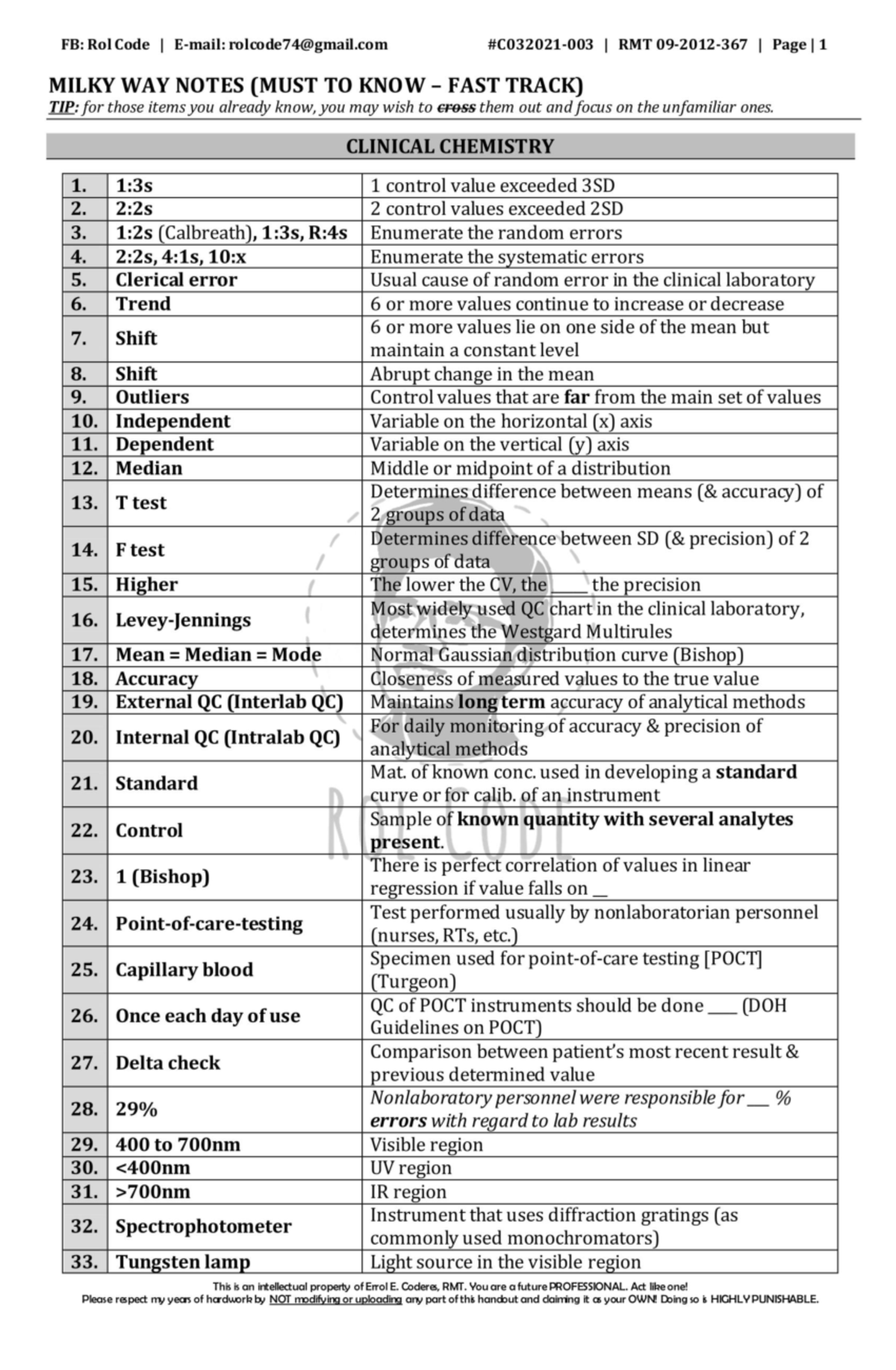 3.-Milky-Way-Notes-Final-coach-IV - FB: Rol Code I I RMT Page 1 MILKY ...