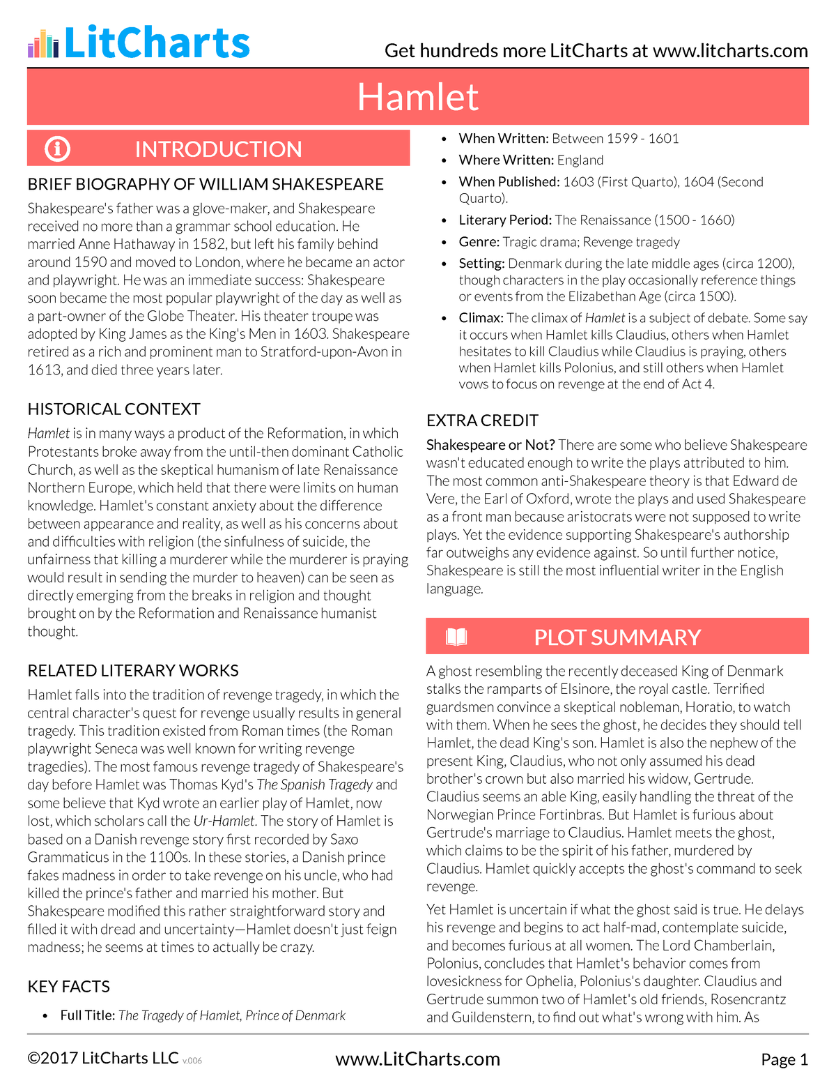 hamlet-lit-chart-hamlet-brief-biography-of-william-shakespeare