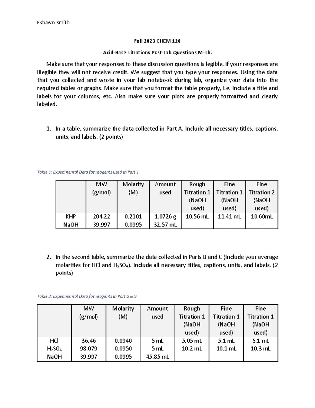 Fall 2023 CHEM 120-Acid Base Post lab Assignment-M-Th - Kshawn Smith ...