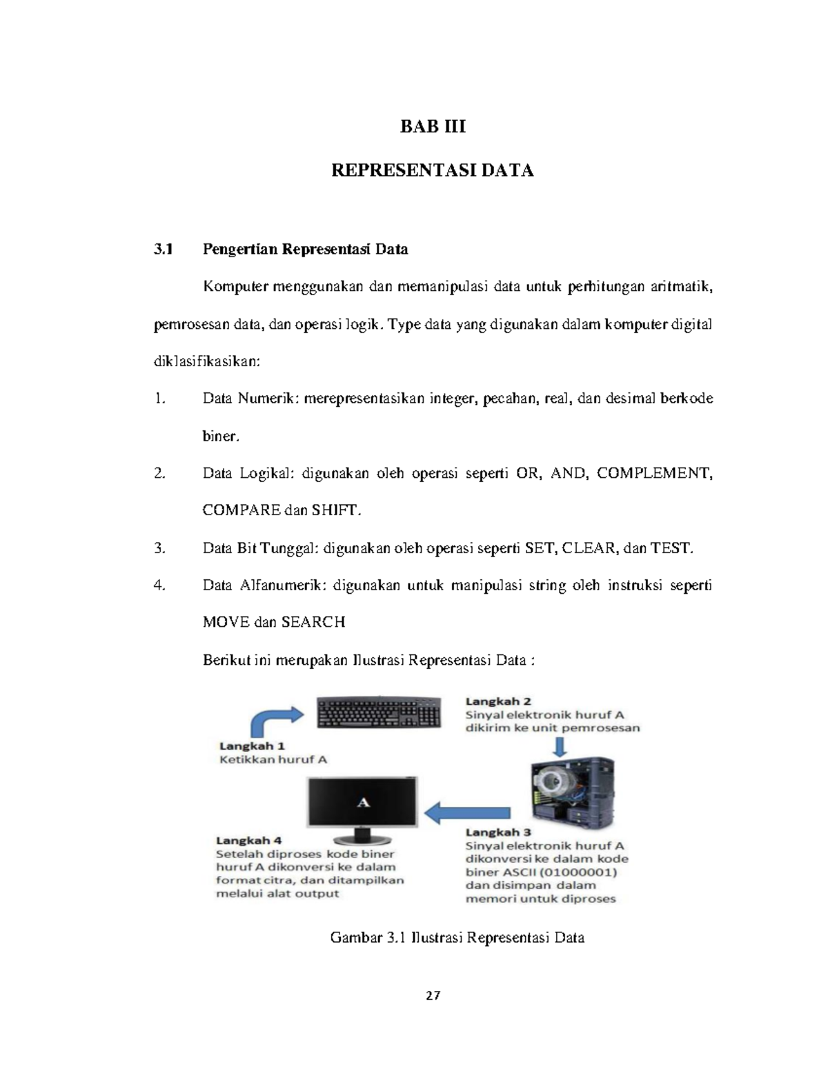 Modul Struktur Data Bab 3 Representasi Data - 27 BAB III REPRESENTASI ...