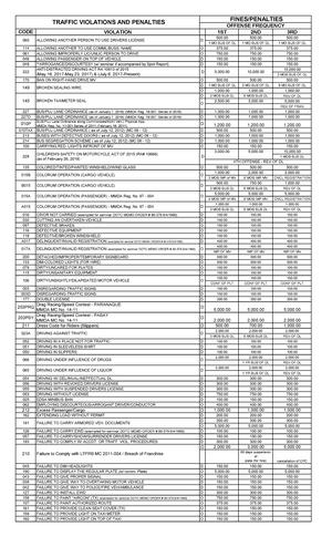 Enrollment- Accomplishment- Report - Republic of the Philippines ...