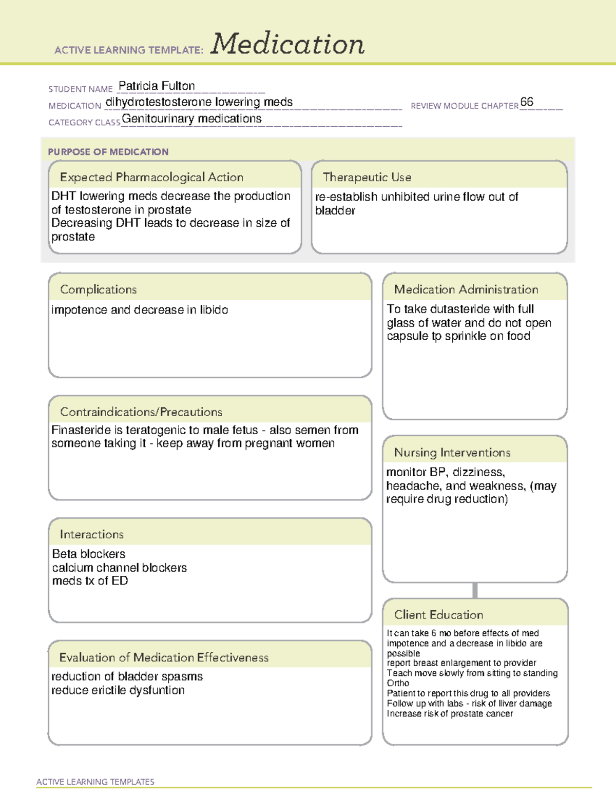 Genitourinary med tempate active learning templates medication