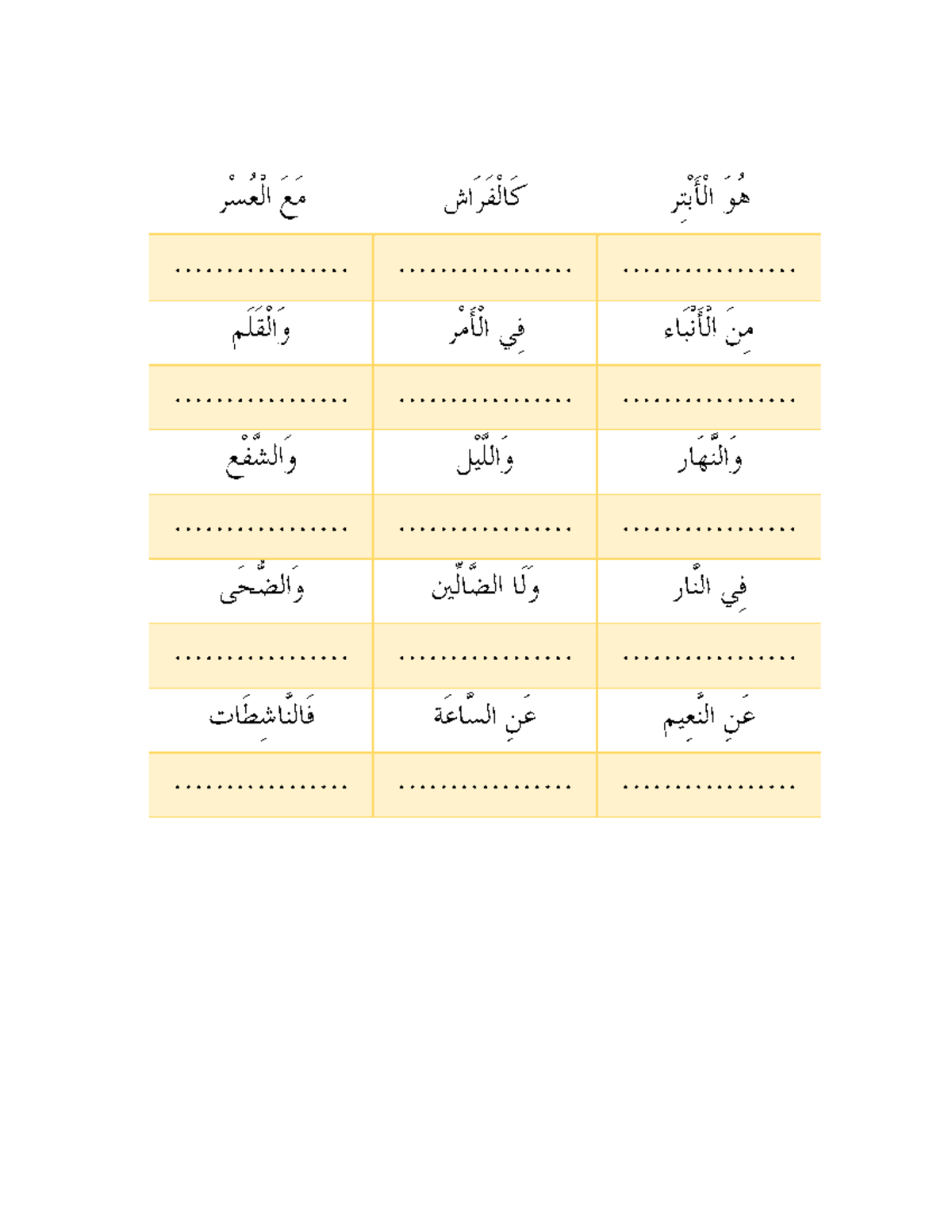Arabic+sentences - Examples to practice writing (not from university ...