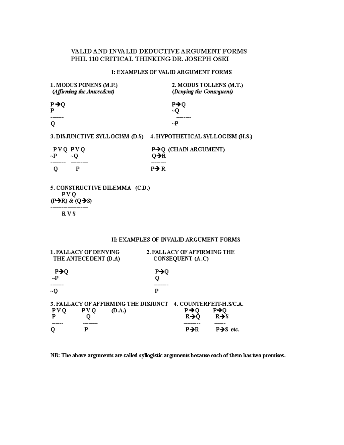 Valid And Invalid Argument Forms Chapter 3 VALID AND INVALID 