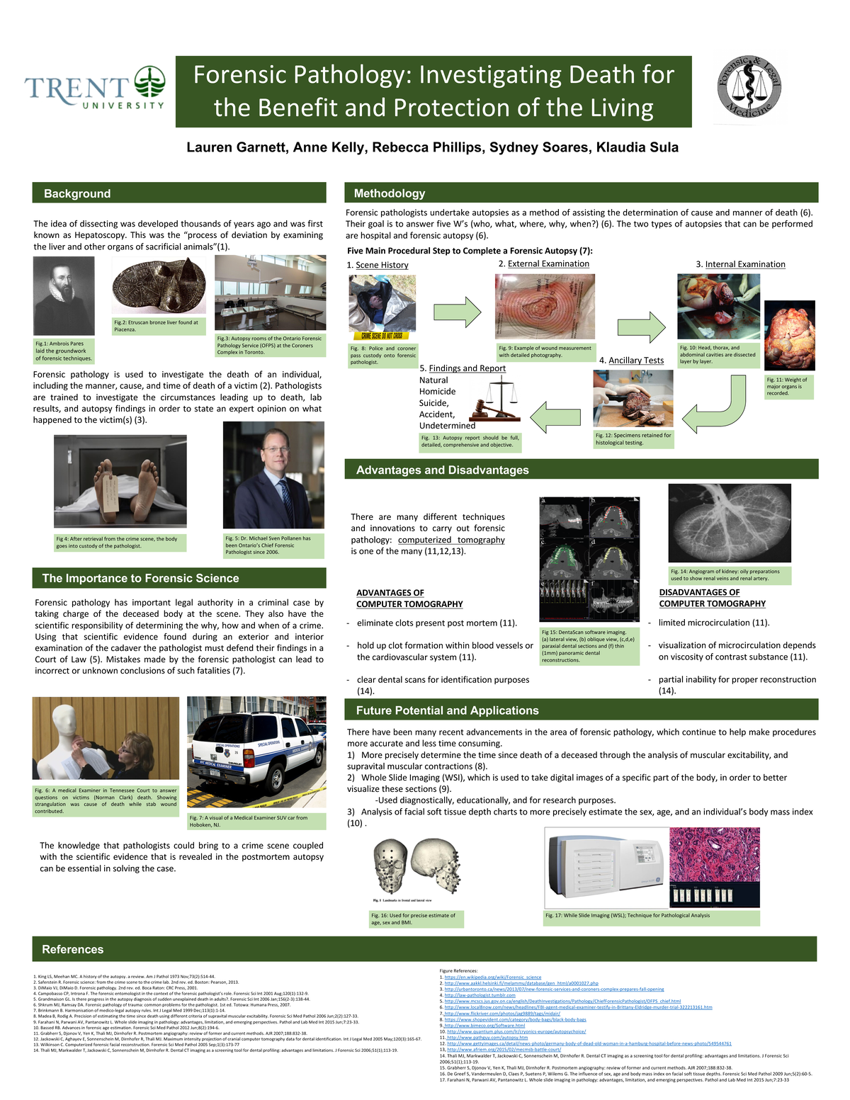 Trends Poster Pathology - Forensic Pathology: Investigating Death for ...
