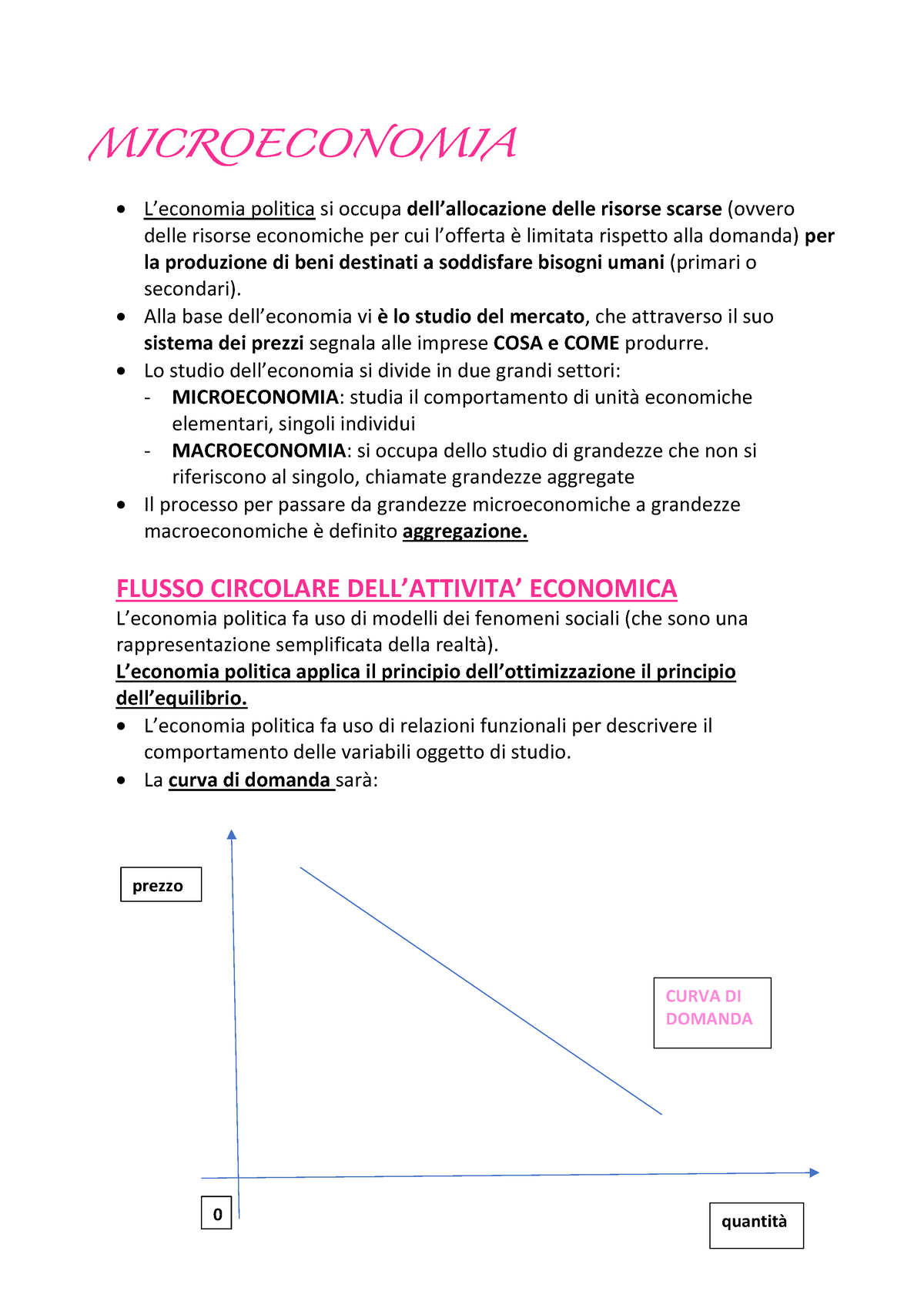 Microeconomia - Sono Fatto Molto Bene Ho Preso 27 - MICROECONOMIA L ...