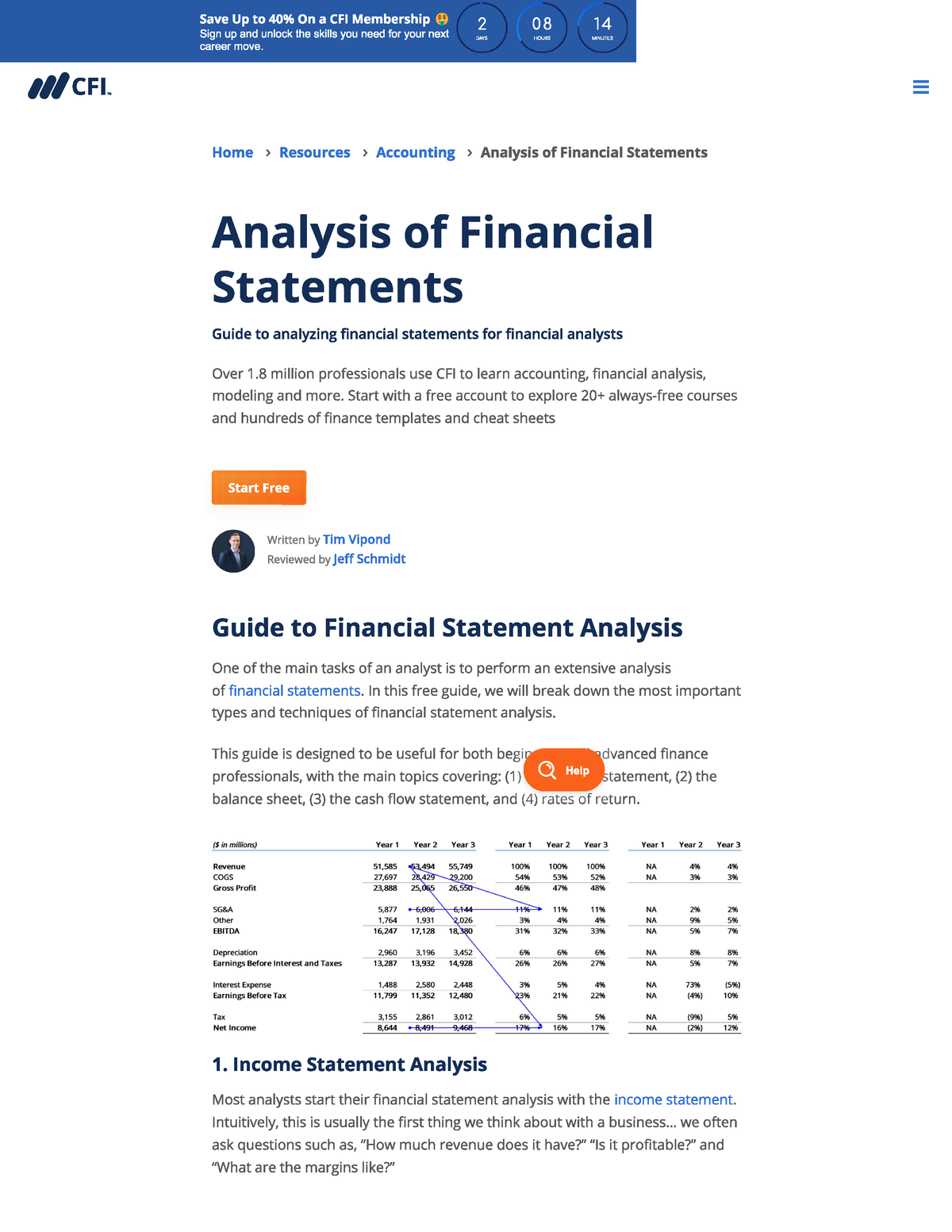 Analysis Of Financial Statements - BS Accountancy - Studocu