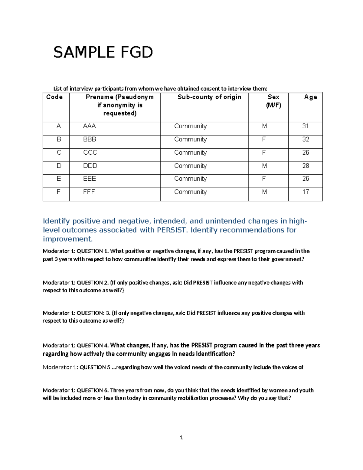 Sample Fgd Sample Fgd List Of Interview Participants From Whom We Have Obtained Consent To