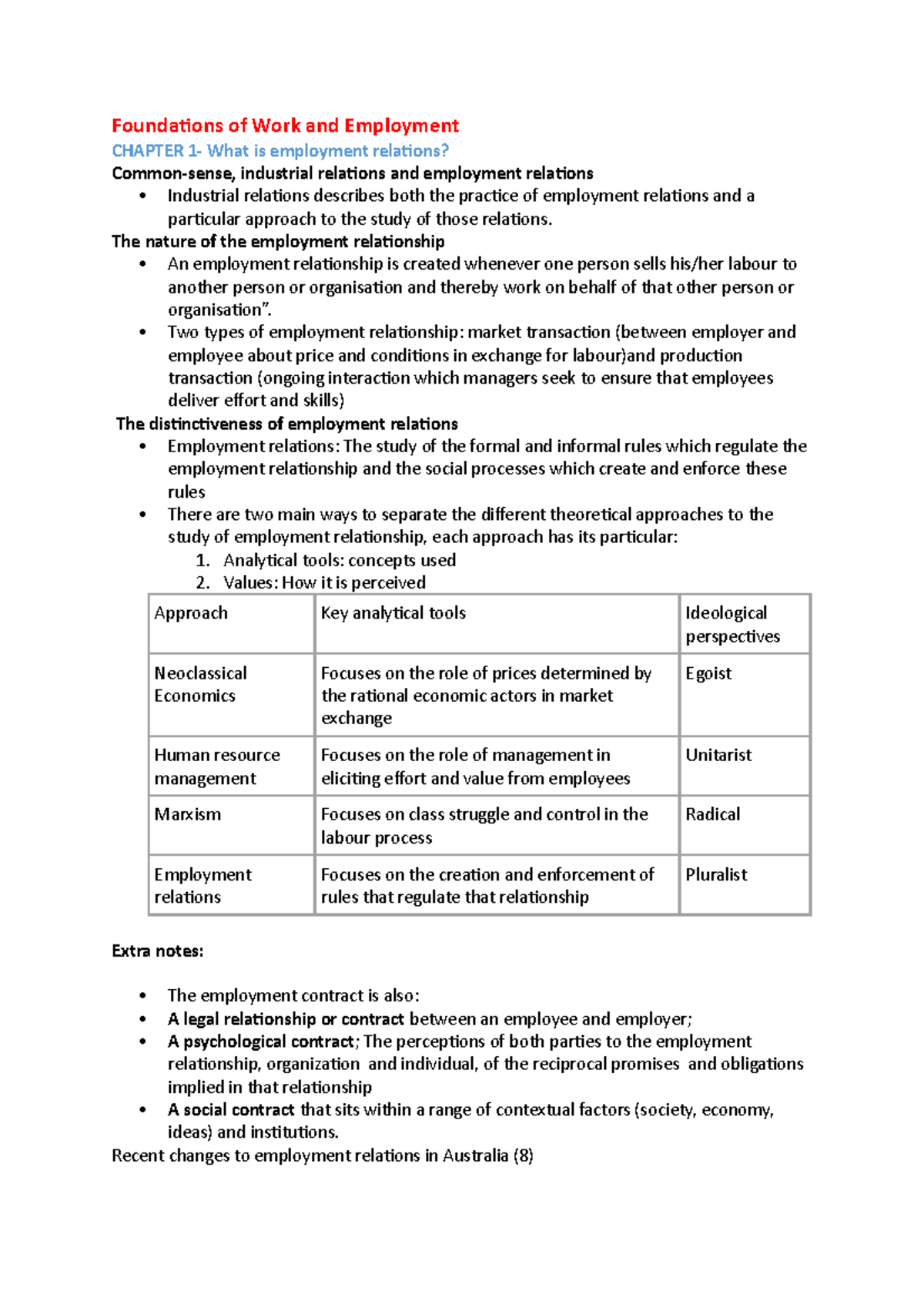 Work And Employment Articles