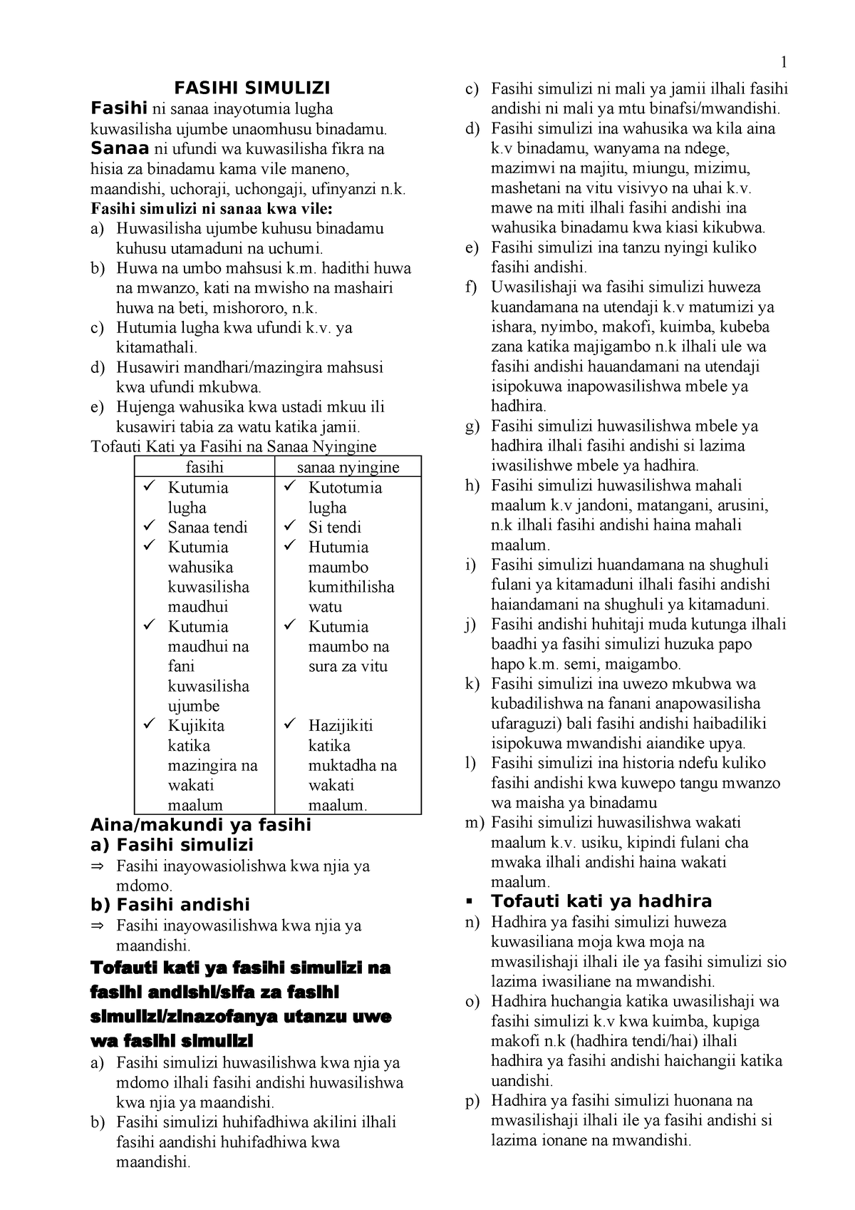 Fasihi Simulizip(1)-1 - FASIHI SIMULIZI Fasihi Ni Sanaa Inayotumia ...