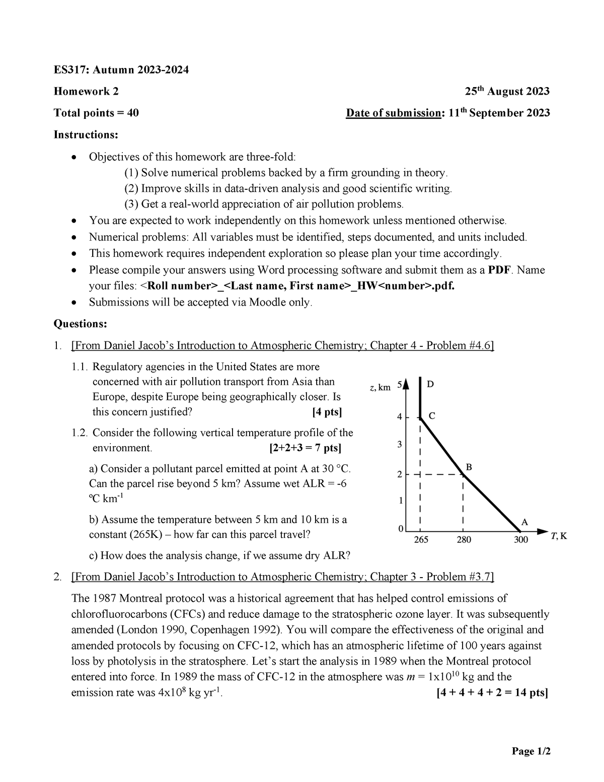 317 solved assignment 2023